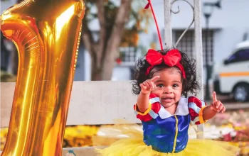 bithday event management kerala q748lic5phhlw318mu3dlw9vlgzhycwj19nbptnriw