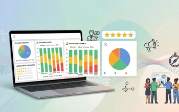 A laptop showing a post-event survey analytics dashboard with charts, graphs, star ratings, and a team reviewing and performance metrics for Melodia Event Management and helping to make event planning tips for a successful event.
